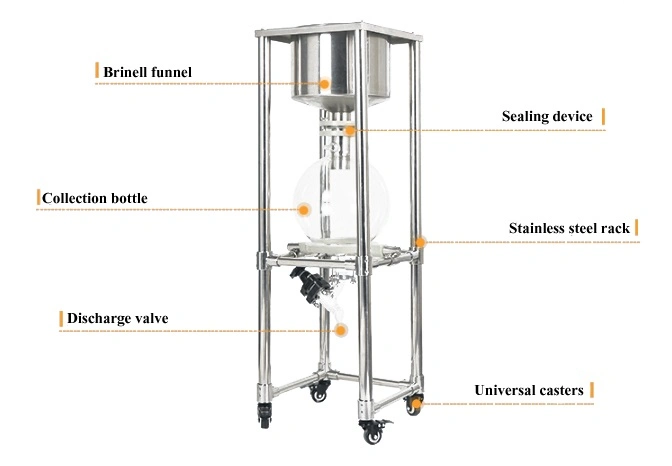 Lab Vacuum Filtration Device Solid Filter for Winterization Process