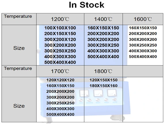 Lab 1800c Heat Treatment Laboratory Muffle Furnace