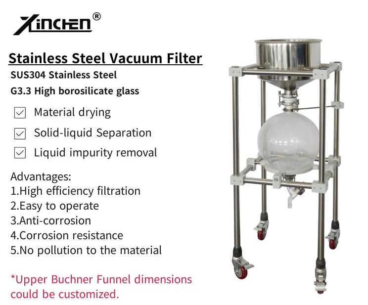 Lab Glass Vacuum Suction Filter with Vacuum Pump